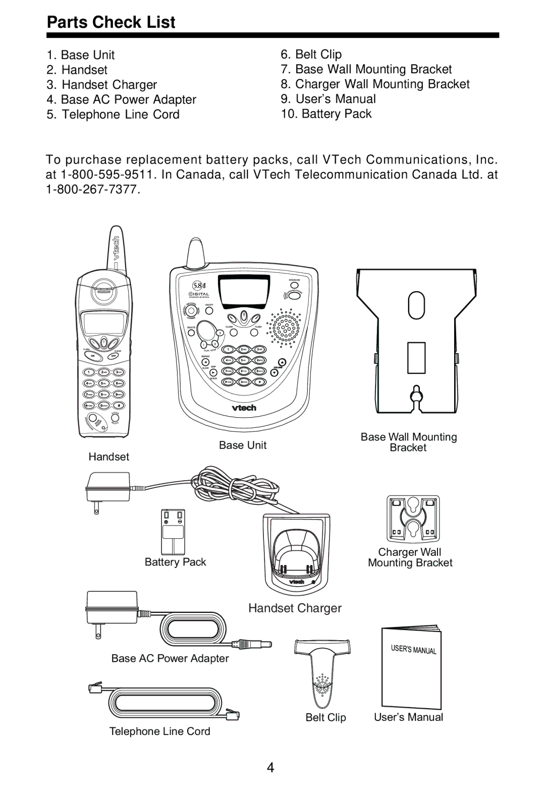 VTech i 5881 important safety instructions Parts Check List 