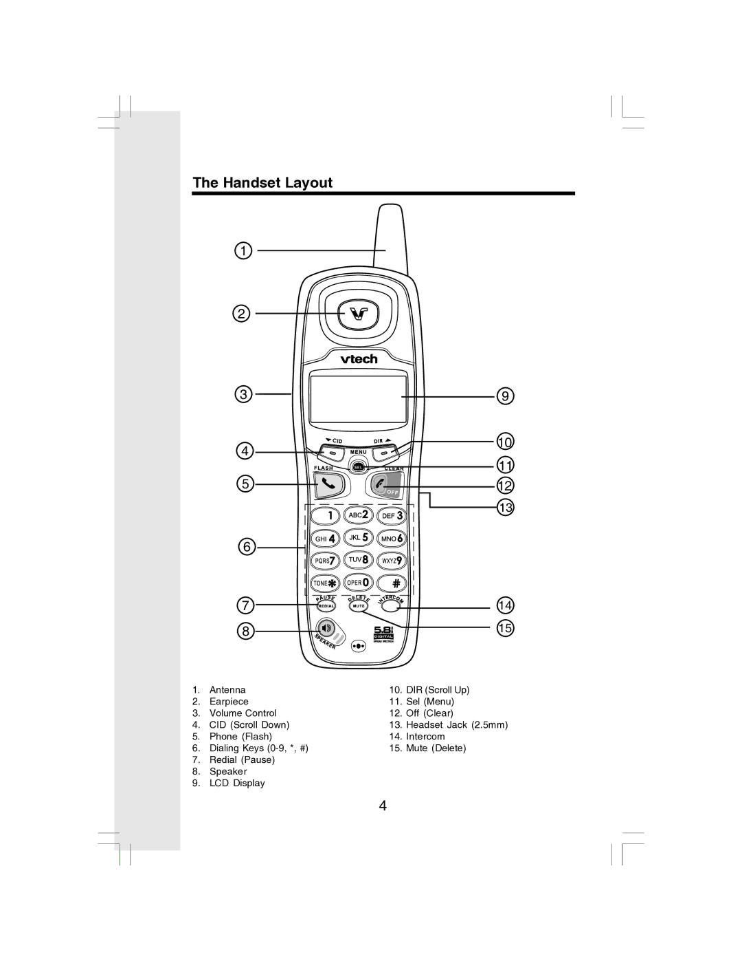 VTech I 6783 important safety instructions Handset Layout 