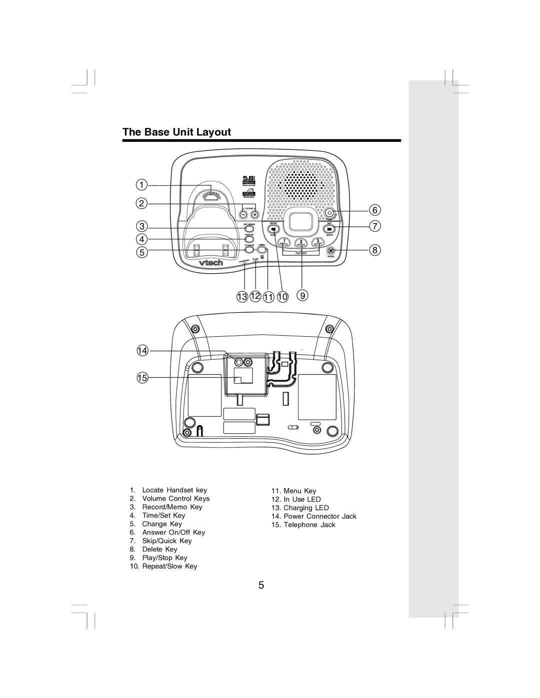 VTech I 6783 important safety instructions Base Unit Layout, 13 12 11 