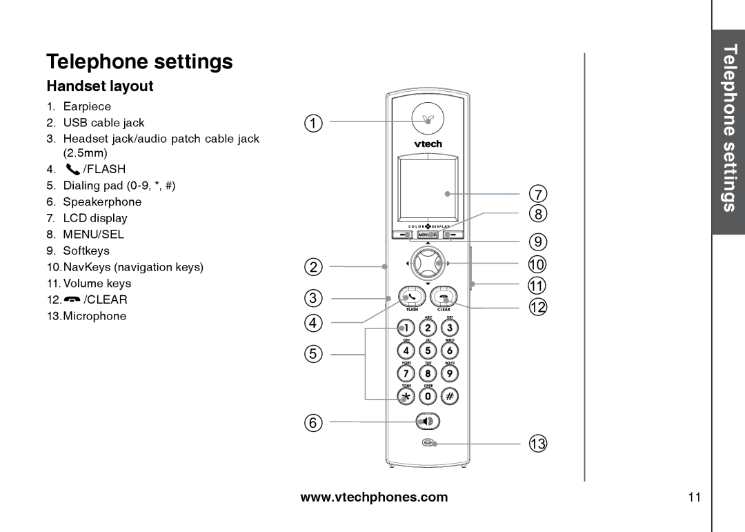 VTech 5873, i5871 important safety instructions Telephone settings, Handset layout 