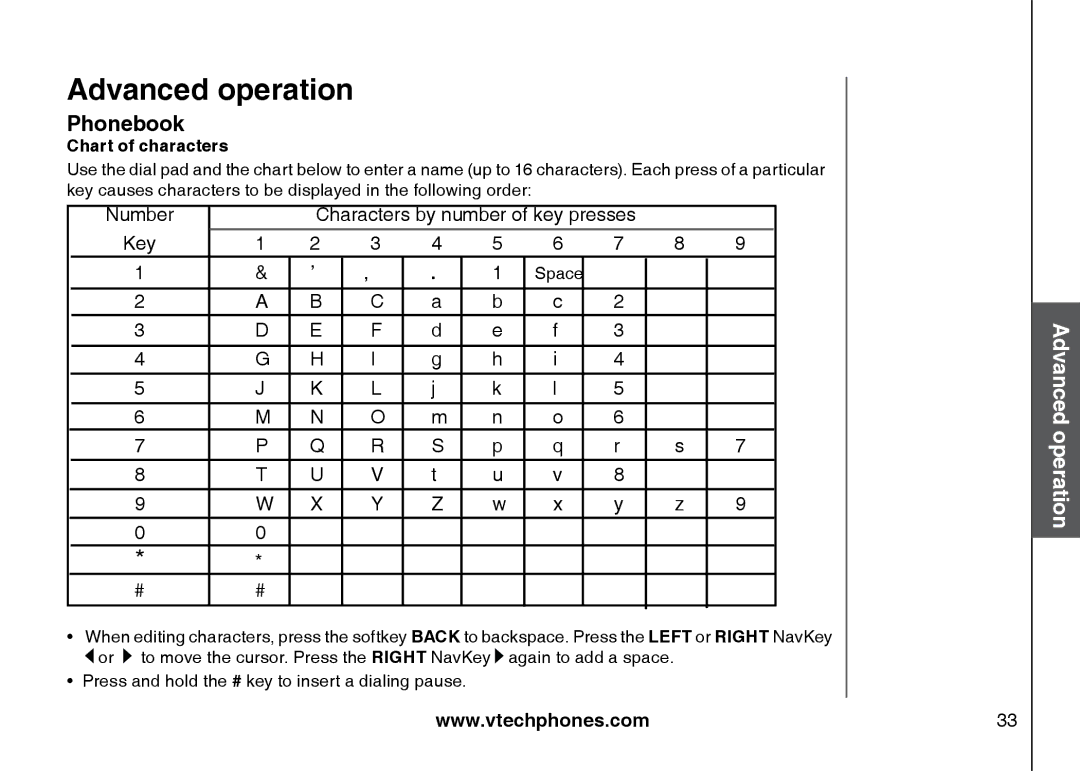 VTech 5873, i5871 important safety instructions Characters by number of key presses Key, Chart of characters 