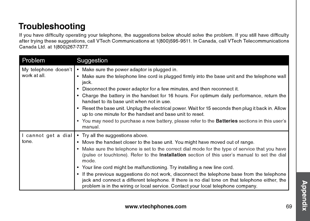 VTech 5873, i5871 important safety instructions Troubleshooting, Problem Suggestion 