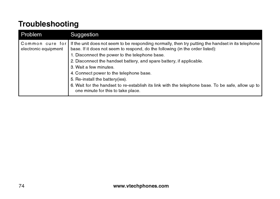 VTech i5871, 5873 important safety instructions Troubleshooting 