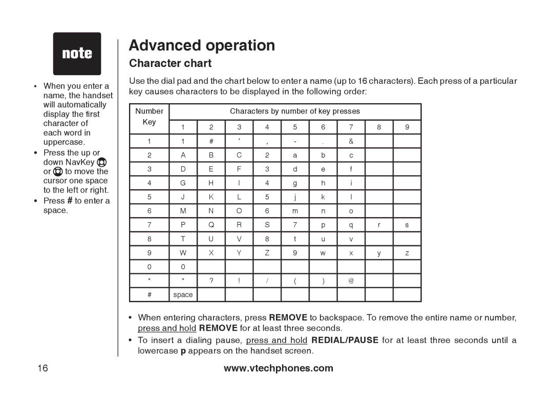 VTech I6717 important safety instructions Character chart 