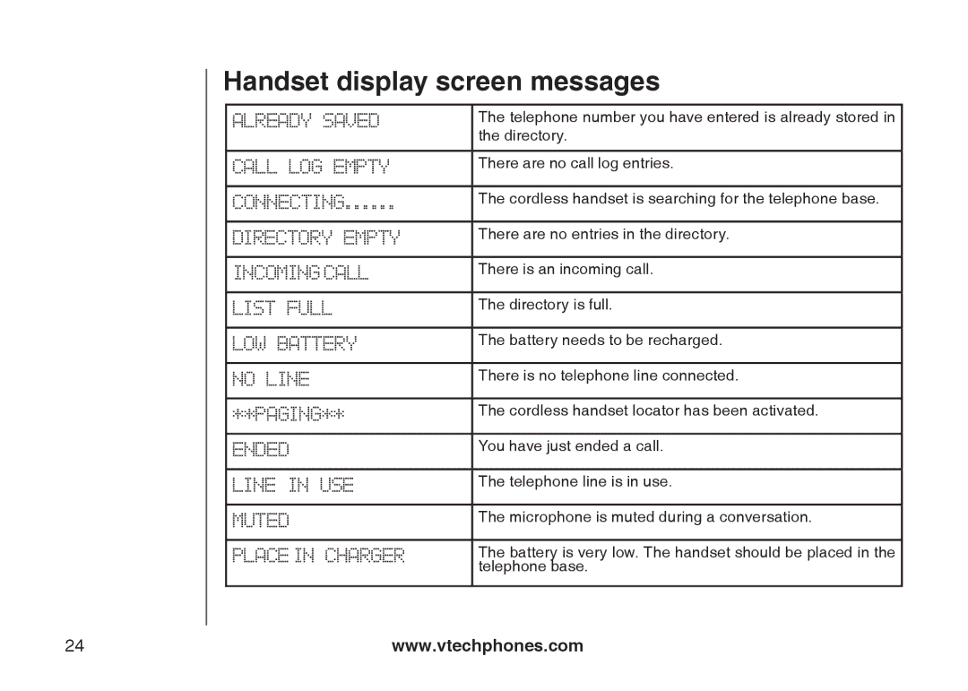 VTech I6717 important safety instructions Handset display screen messages 