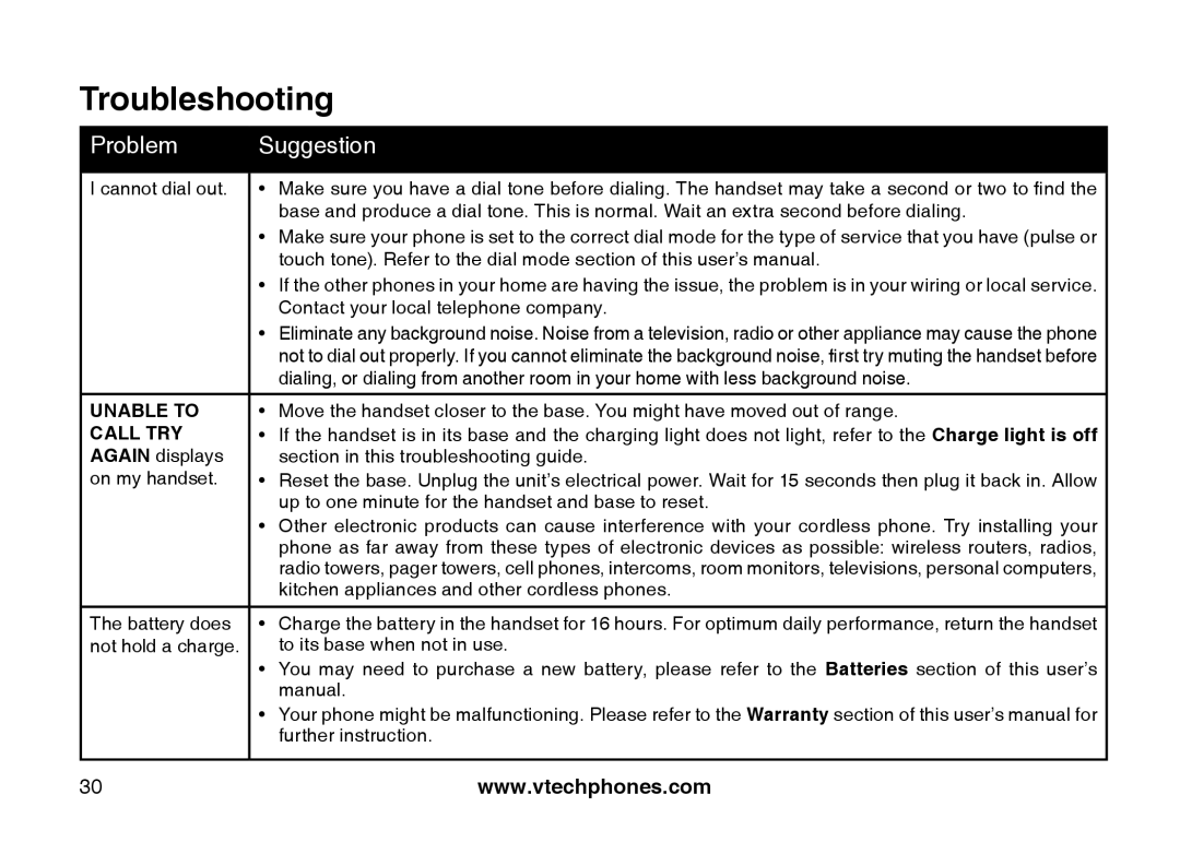 VTech I6725 manual Troubleshooting, Contact your local telephone company 