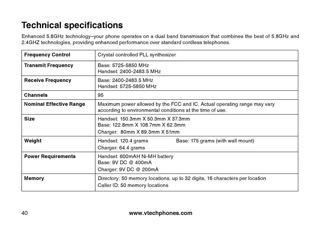 VTech I6725 manual Technical specifications, Channels Nominal Effective Range 