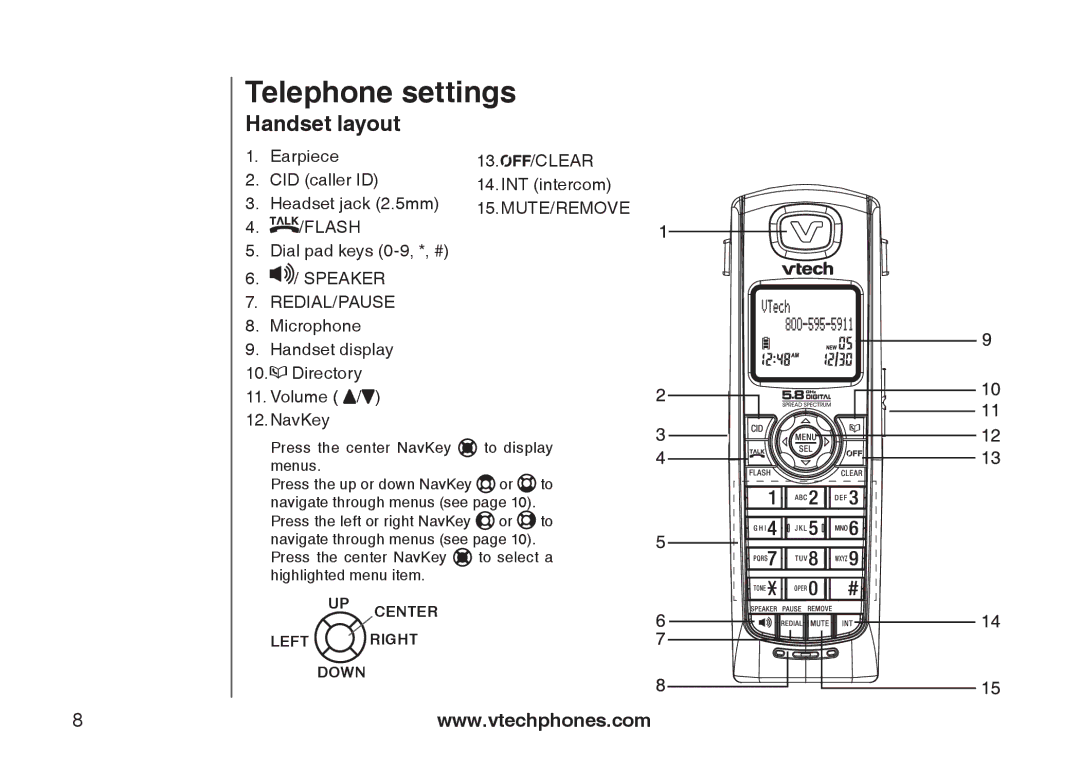 VTech I6727 user manual Telephone settings, Handset layout 