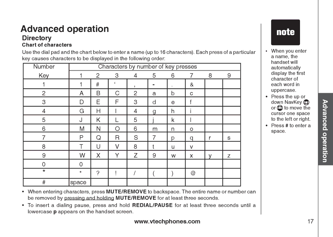 VTech I6727 user manual Characters by number of key presses Key Space, Chart of characters 