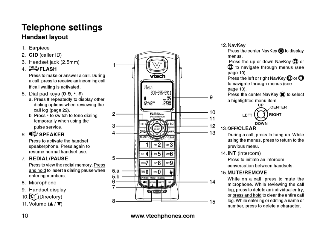 VTech I6787, I6768, i6777 important safety instructions Telephone settings, Handset layout, Speaker, 13. /CLEAR 