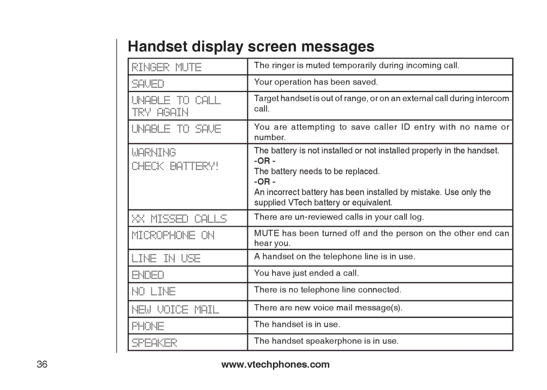 VTech I6768, I6787, i6777 important safety instructions Ringer Mute 