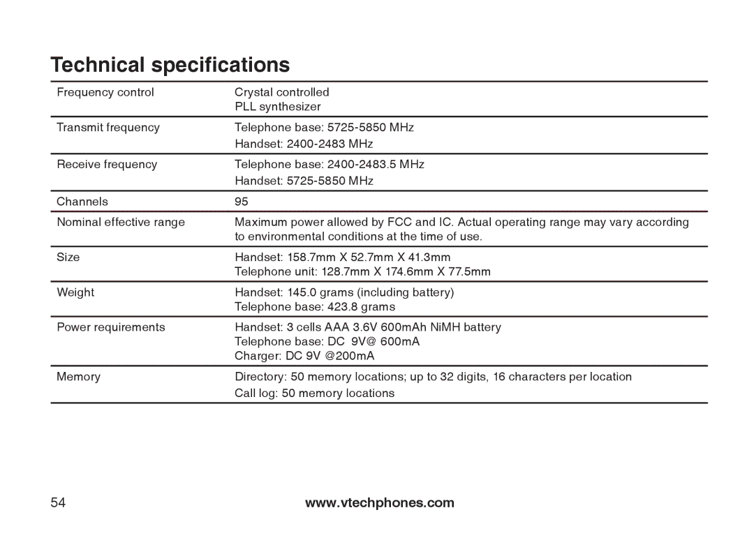 VTech I6768, I6787, i6777 important safety instructions Technical specifications 