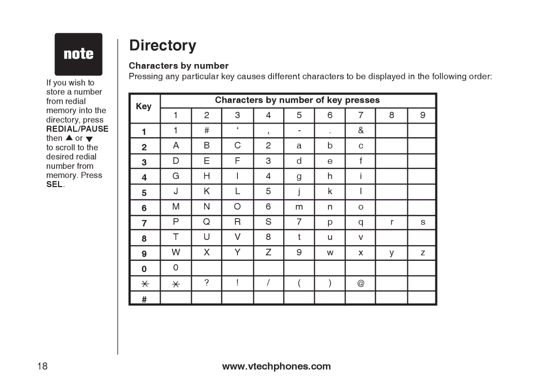 VTech i6775 user manual Characters by number, Key 