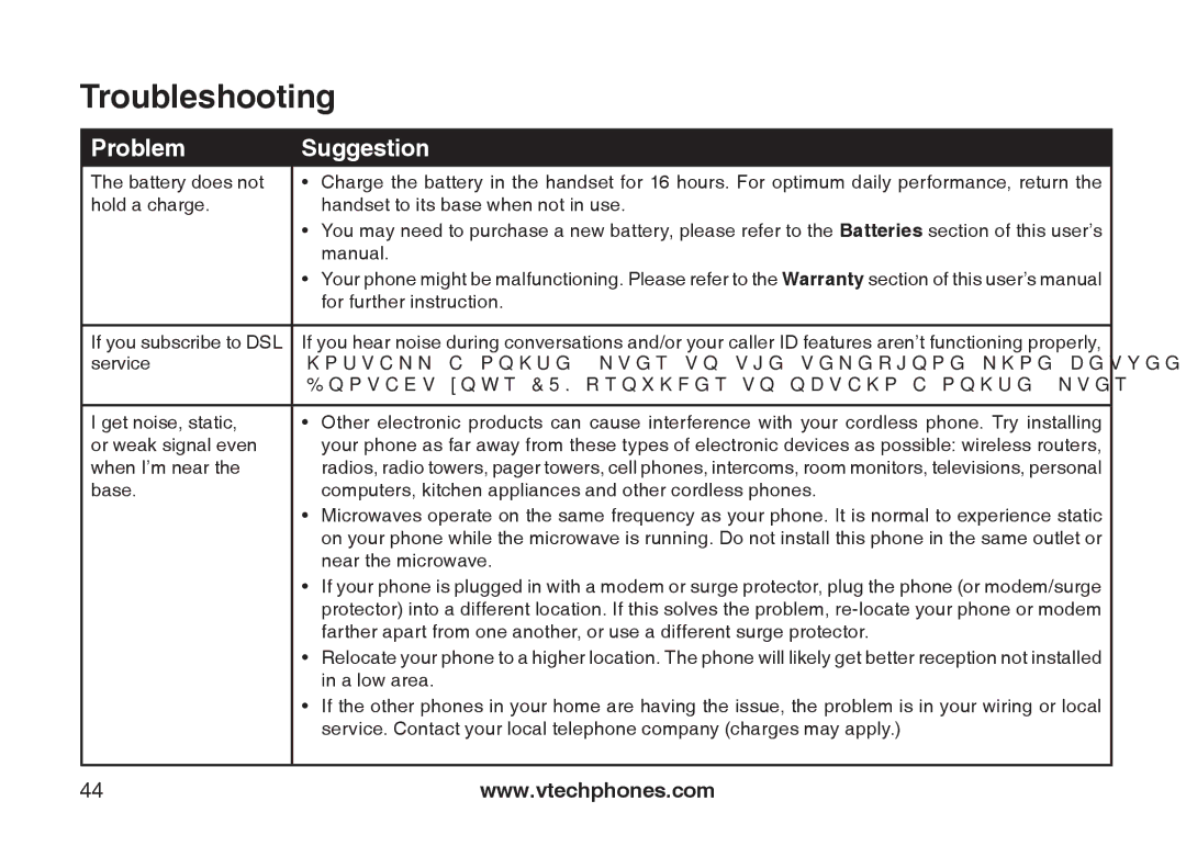 VTech i6775 user manual Problem Suggestion 