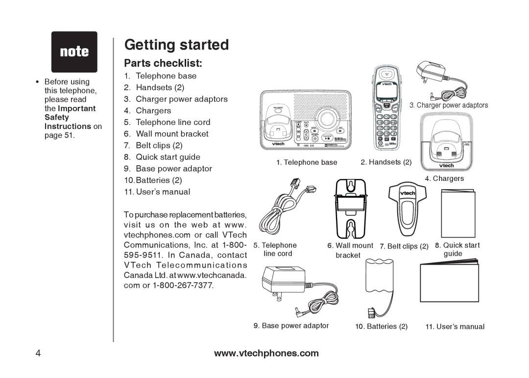 VTech i6775 user manual Getting started, Parts checklist 