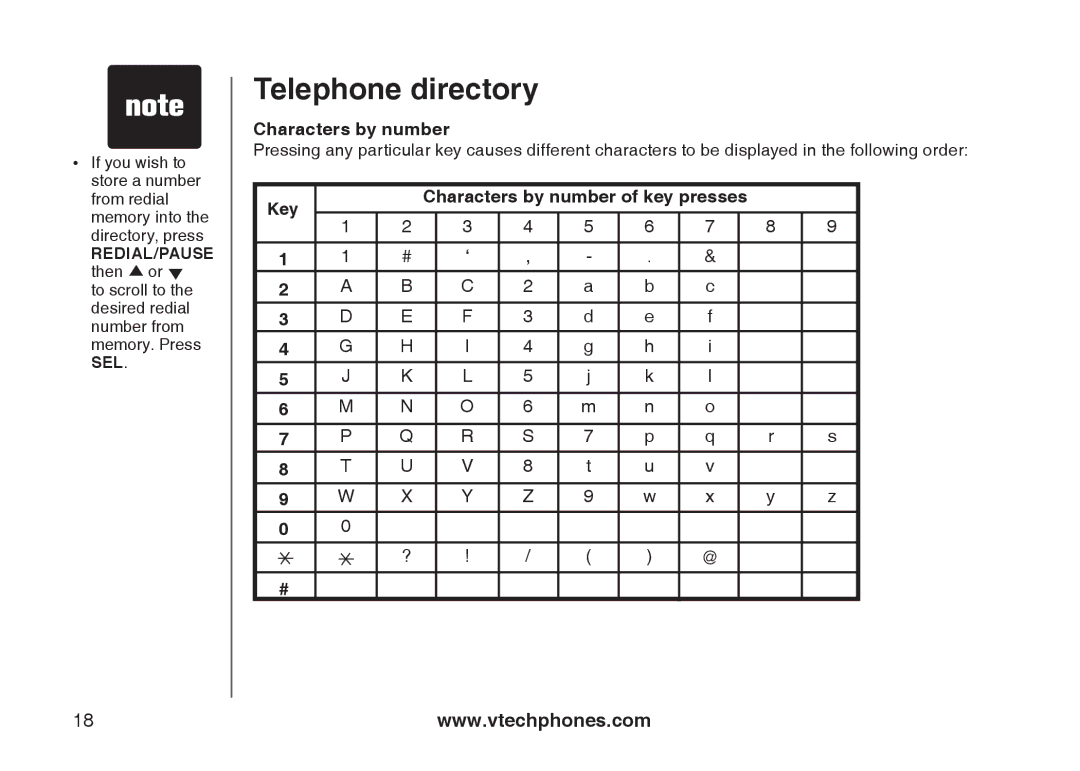 VTech i6775 user manual Characters by number, Key 