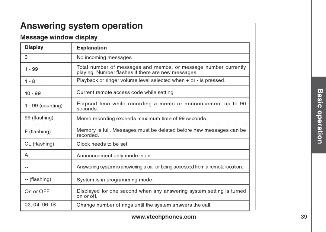 VTech i6775 user manual Message window display, Display Explanation 