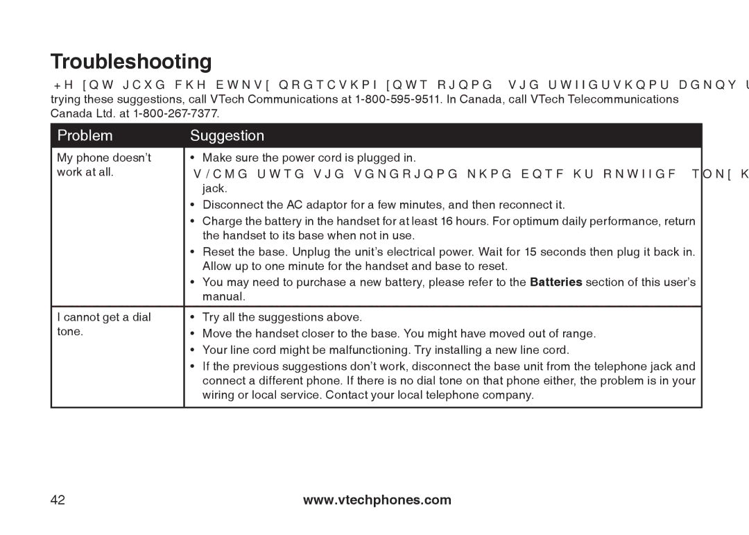 VTech i6775 user manual Troubleshooting, Problem Suggestion 