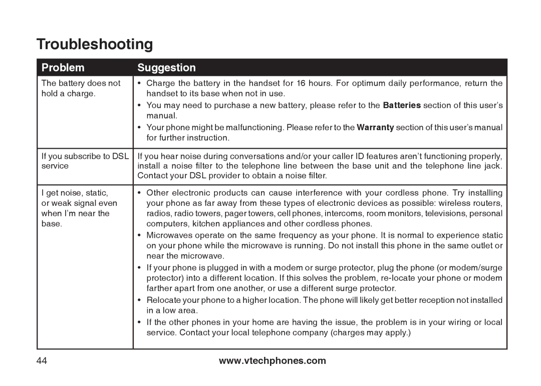 VTech i6775 user manual Problem Suggestion 