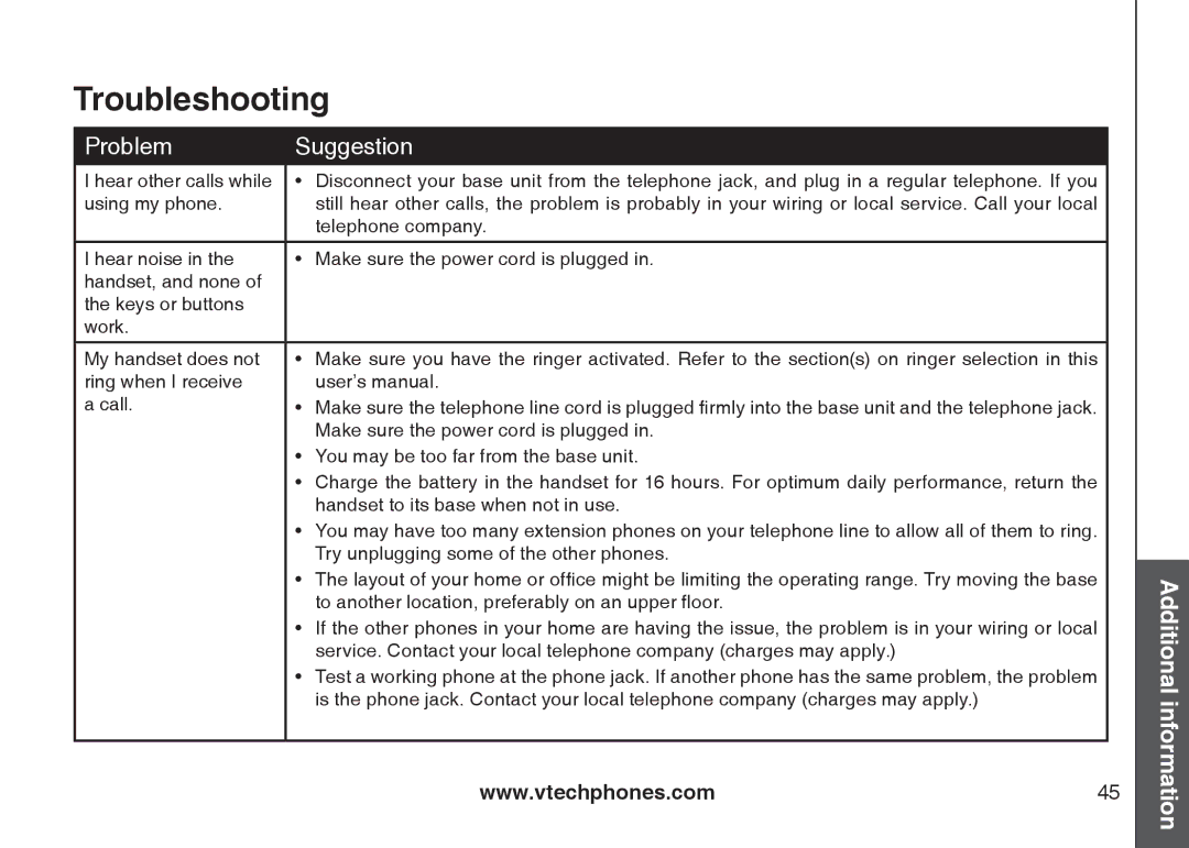 VTech i6775 user manual Troubleshooting 