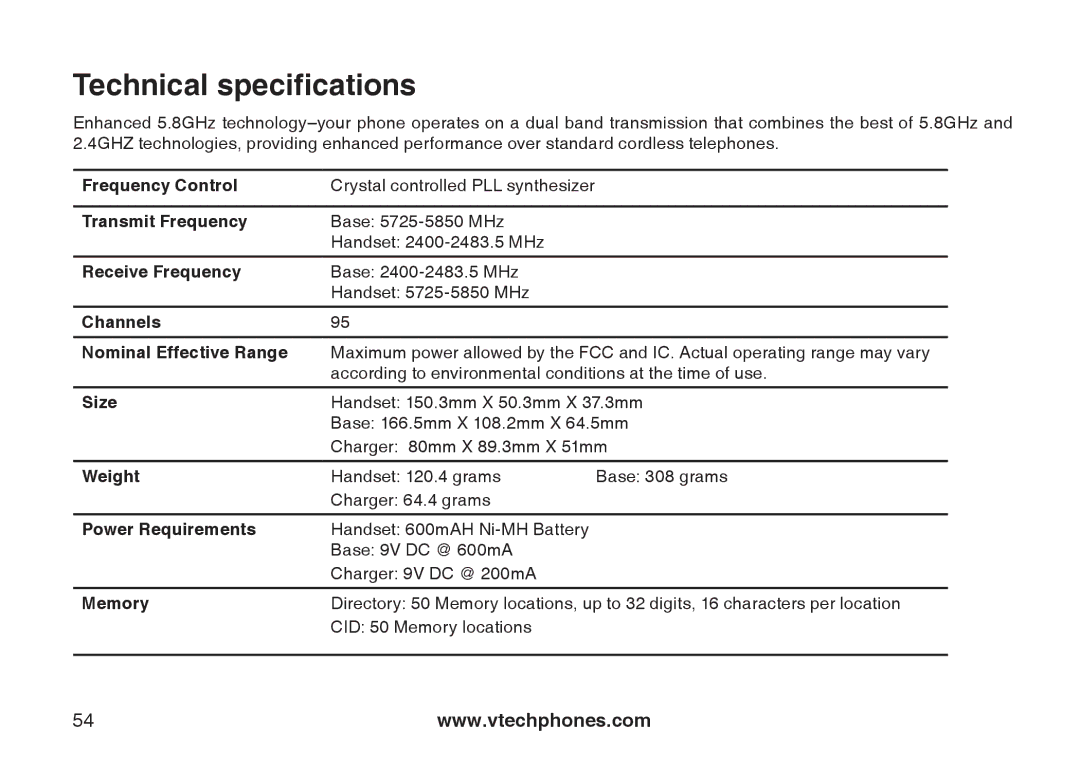 VTech i6775 user manual Technical specifications 