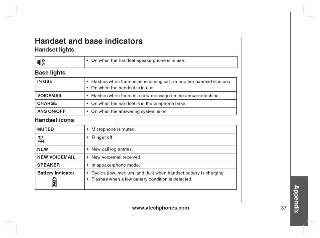 VTech I6788, I6778 Handset and base indicators, Handset lights, Base lights, Handset icons, Battery indicator 