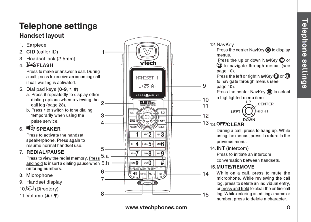 VTech i6789, i6790 important safety instructions Telephone settings, Handset layout, Flash, Speaker, 13. /CLEAR 