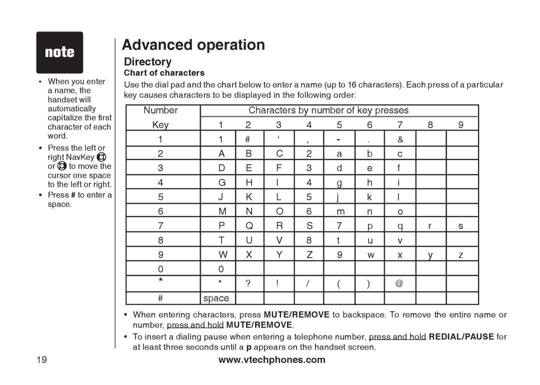 VTech i6790, i6789 important safety instructions Number Characters by number of key presses Key Space, Chart of characters 