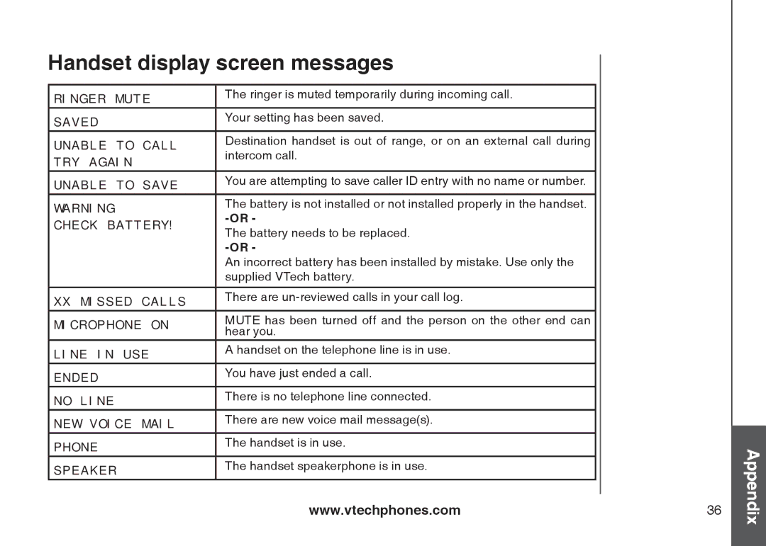 VTech i6789, i6790 important safety instructions Appendix 