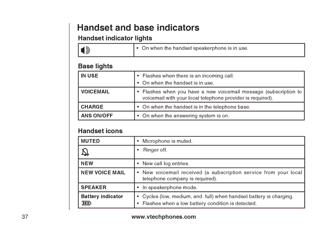 VTech i6790, i6789 Handset and base indicators, Handset indicator lights, Base lights, Handset icons, Battery indicator 