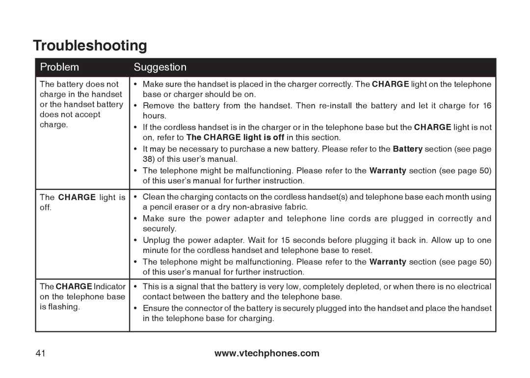 VTech i6790, i6789 important safety instructions Base or charger should be on 