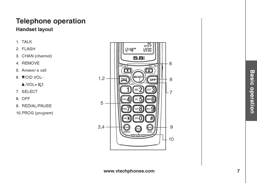 VTech IA5824 warranty Telephone operation, Handset layout 