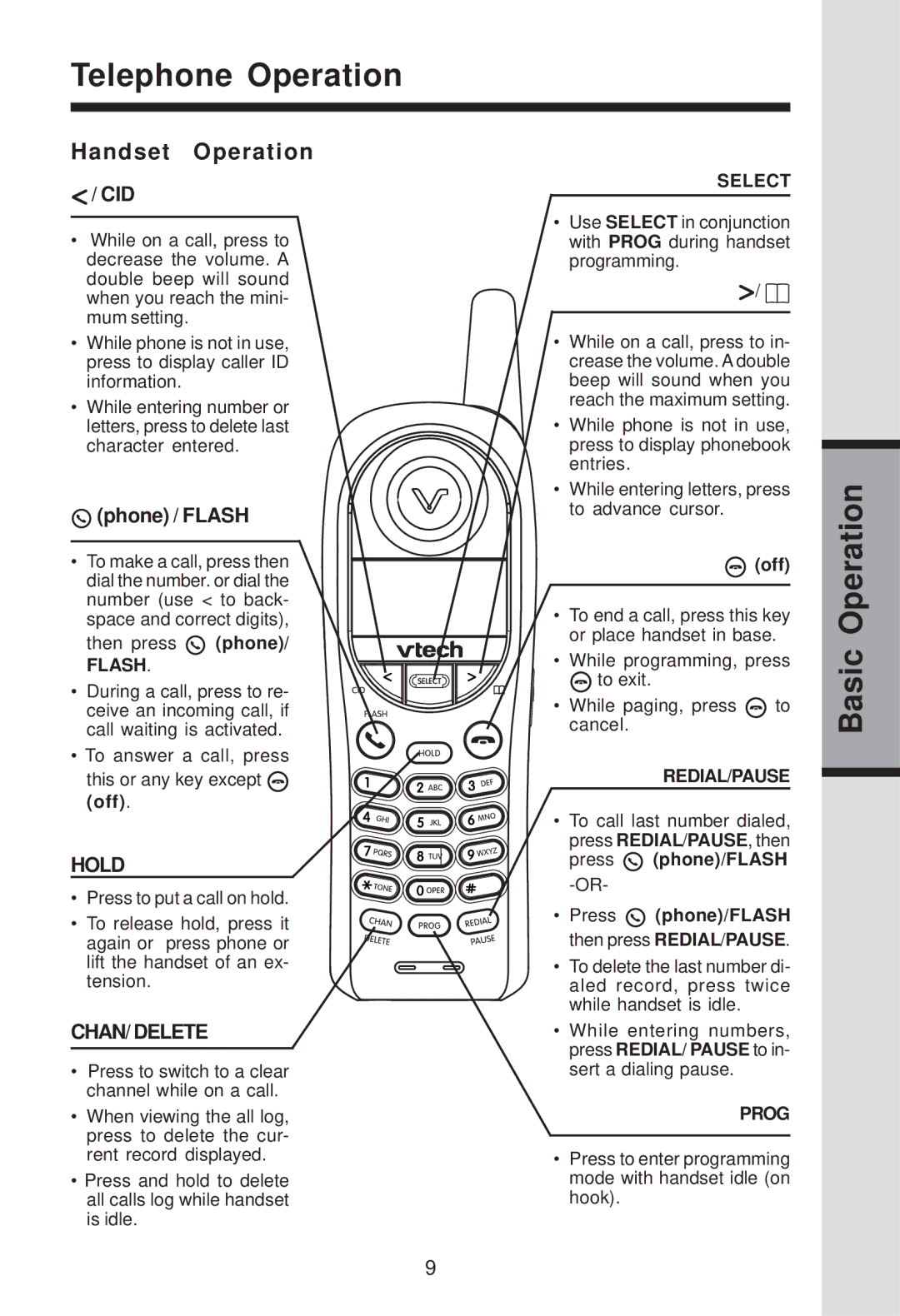 VTech ia5829 manual Telephone Operation, Basic Operation, Handset Operation, Cid, Phone / Flash 