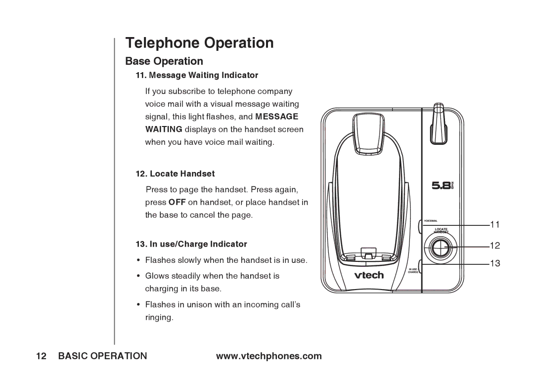 VTech ia5845 manual Base Operation, Message Waiting Indicator 