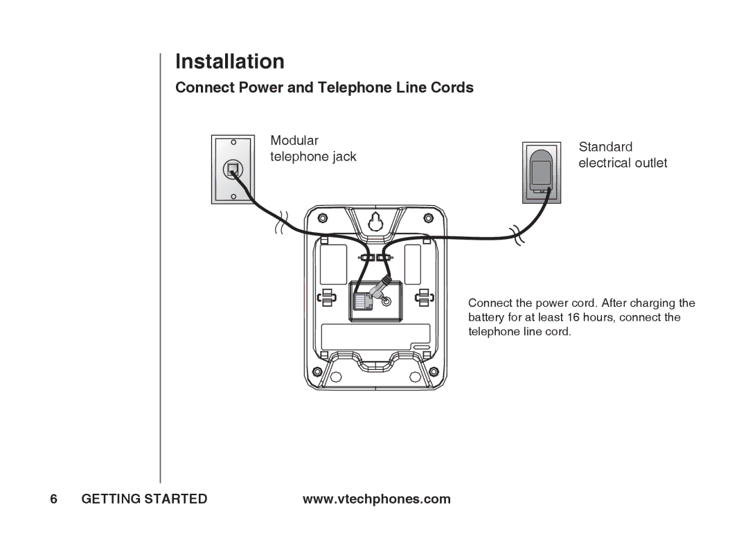 VTech ia5845 manual Connect Power and Telephone Line Cords, Modular telephone jack Standard electrical outlet 