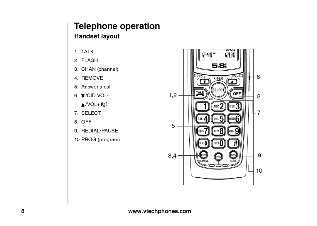 VTech ia5847 manual Telephone operation, Handset layout 