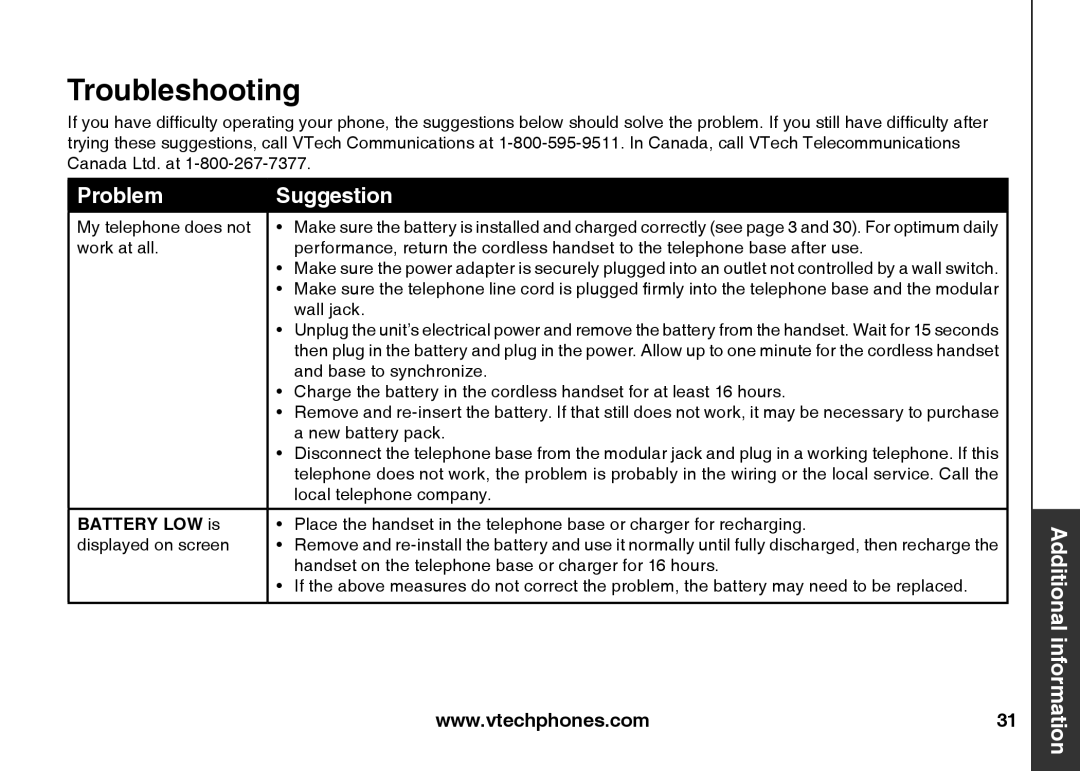 VTech ia5847 manual Troubleshooting, Battery LOW is 