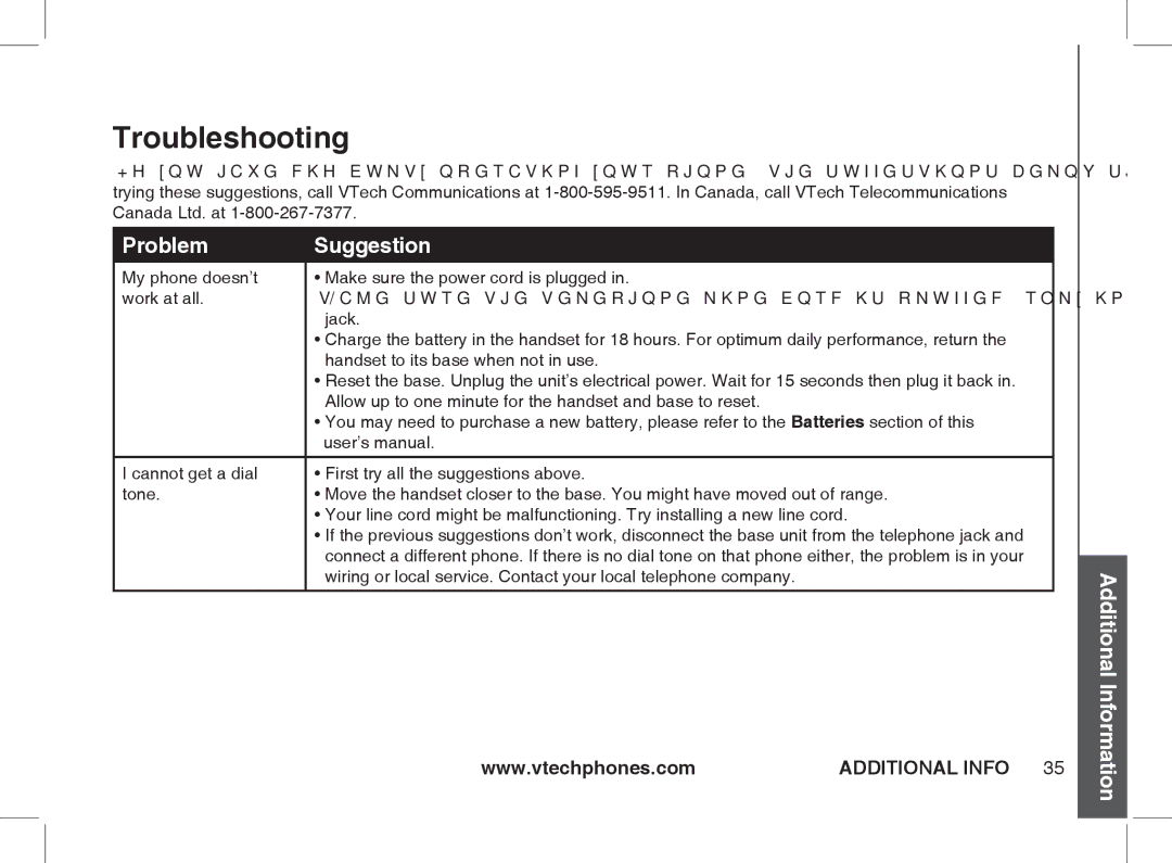 VTech Ia5854 manual Troubleshooting, Problem Suggestion 