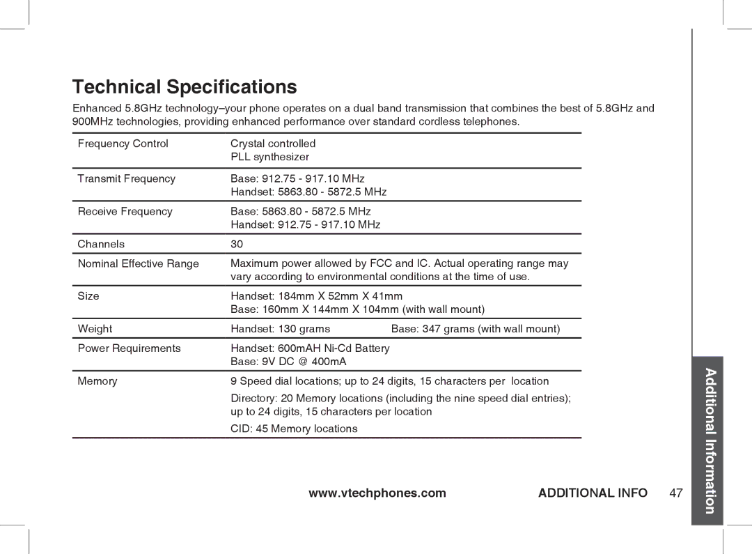 VTech Ia5854 manual Technical Specifications, Receive Frequency Base 5863..80 5872..5 MHz 