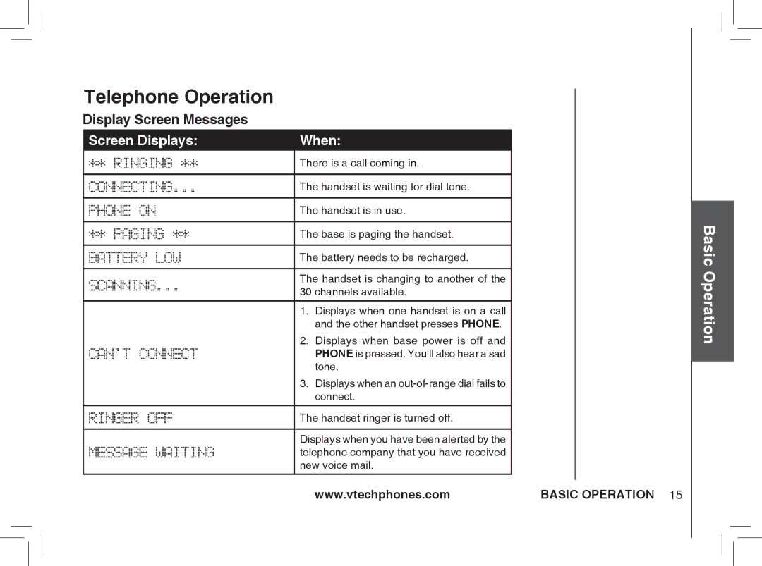 VTech ia5877, ia5876, ia5874 user manual Display Screen Messages 