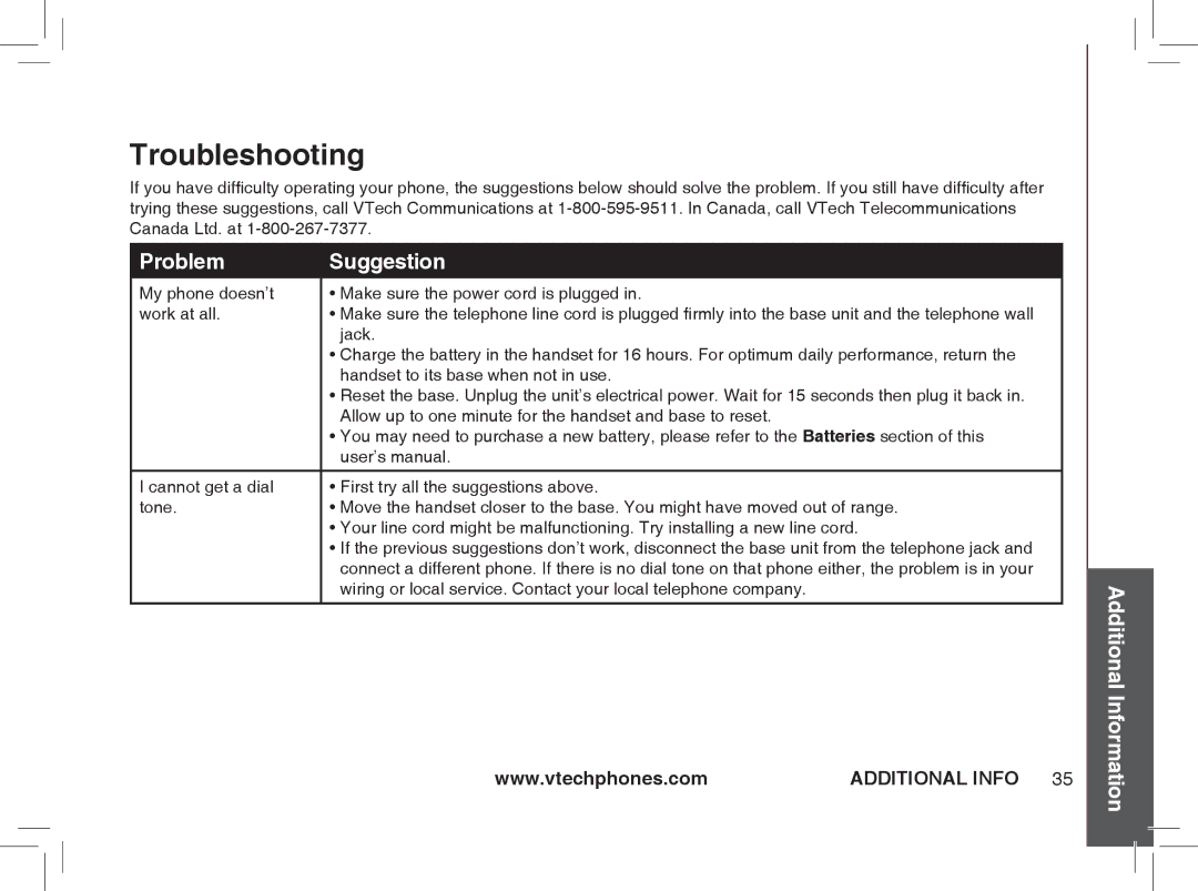 VTech ia5876, ia5877, ia5874 user manual Troubleshooting, Problem Suggestion 