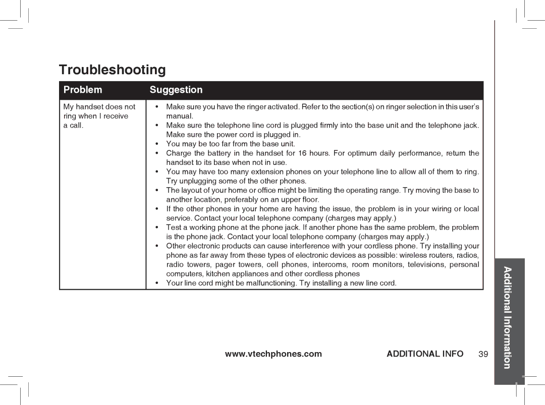 VTech ia5877, ia5876, ia5874 user manual My handset does not, Ring when I receive Manual Call 