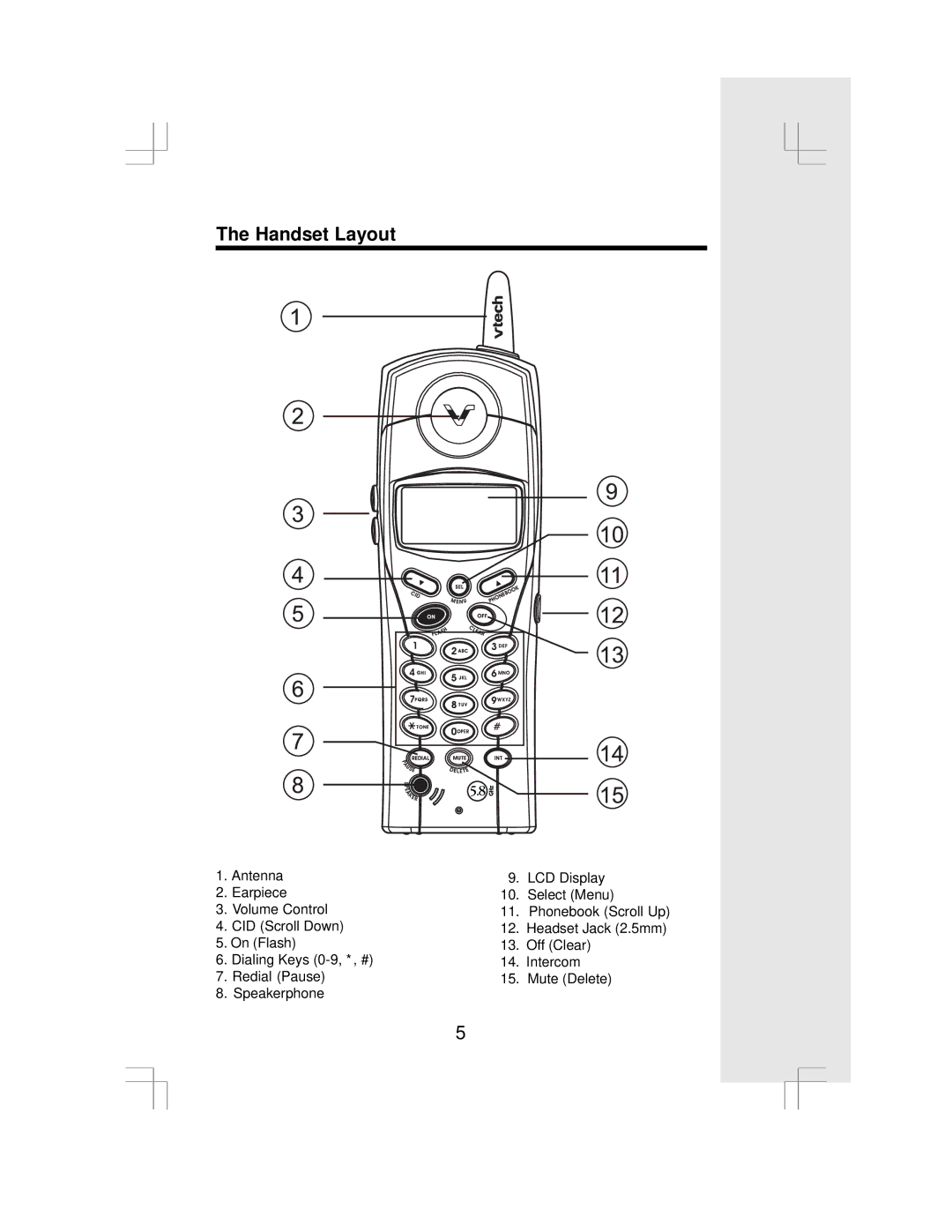 VTech IP 5850 important safety instructions Handset Layout 