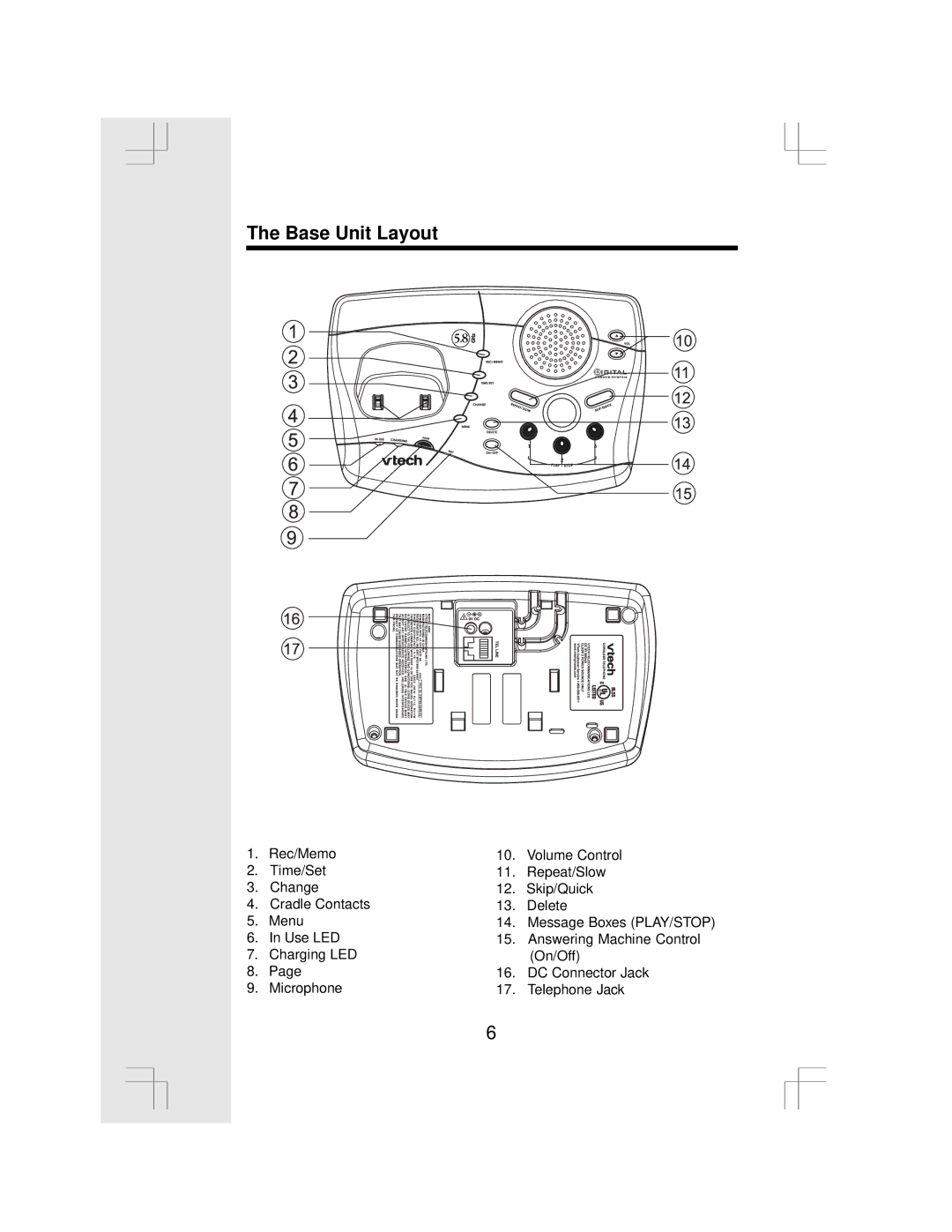 VTech IP 5850 important safety instructions Base Unit Layout 