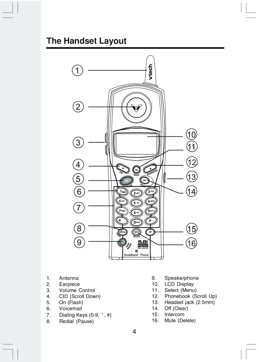 VTech IP 811 manual Handset Layout 