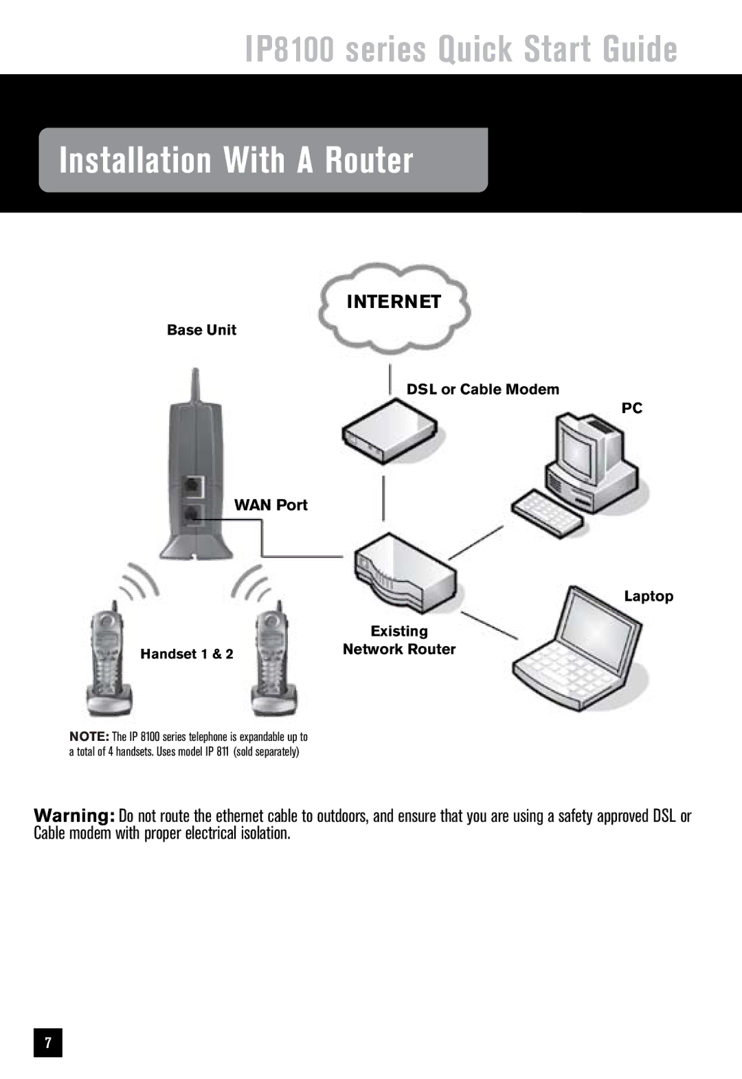 VTech IP8100 quick start Installation With a Router 