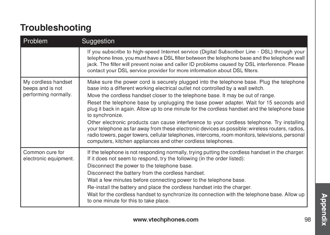 VTech IP8300 user manual To one minute for this to take place 