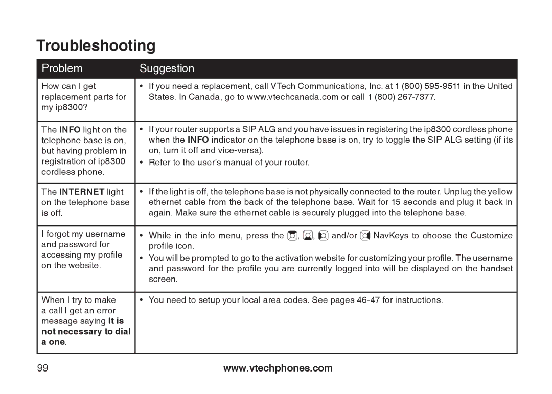 VTech IP8300 user manual How can I get, Replacement parts for My ip8300? Info light on, On the website 