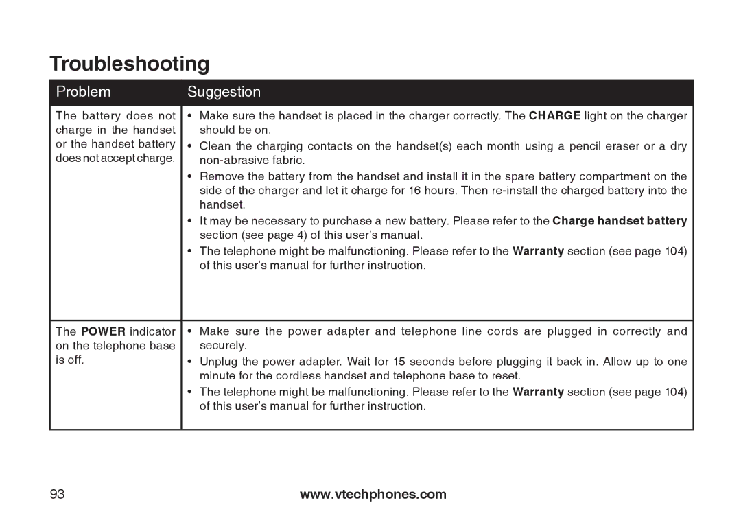 VTech IP8300 Battery does not, Charge in the handset, Non-abrasive fabric, This user’s manual for further instruction 