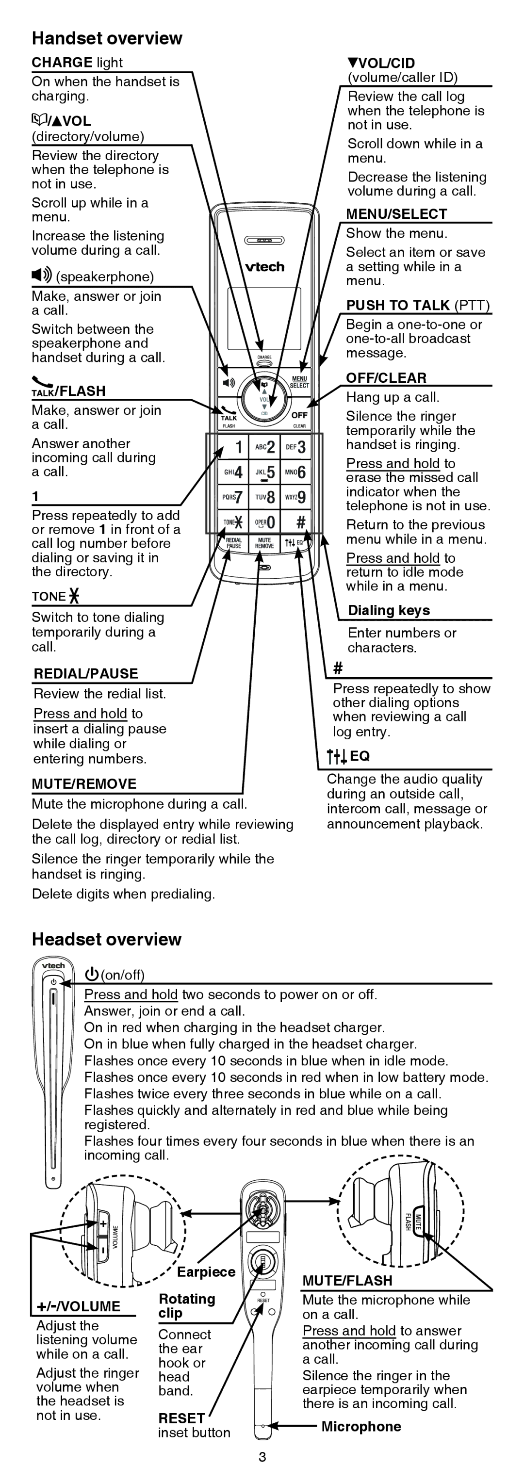 VTech IS6100, LS6375-3, LS6325-2 quick start Handset overview, Headset overview 